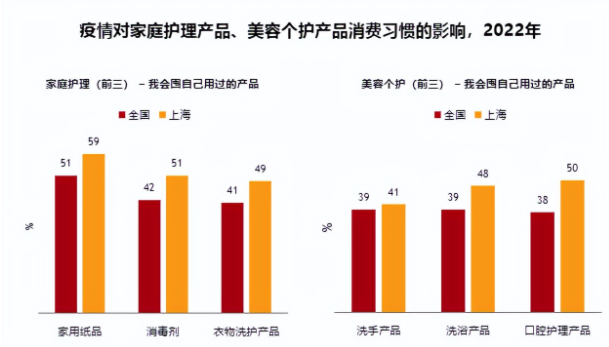 大澳：芳香疗法的发展和行业趋势