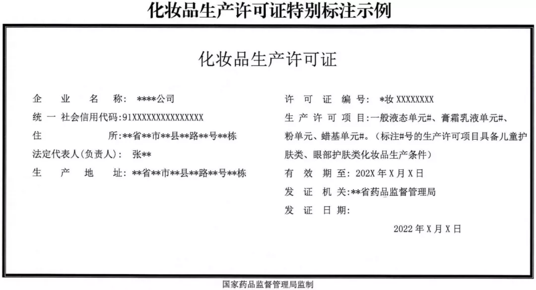 最新！ 新规做好化妆品生产许可7项必备资料